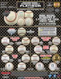 2023 Tristar Autographed Baseball Platinum Edition Box