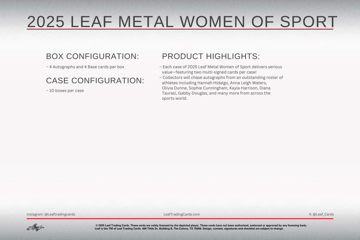 2025 Leaf Metal Women of Sport Hobby Box - Panini