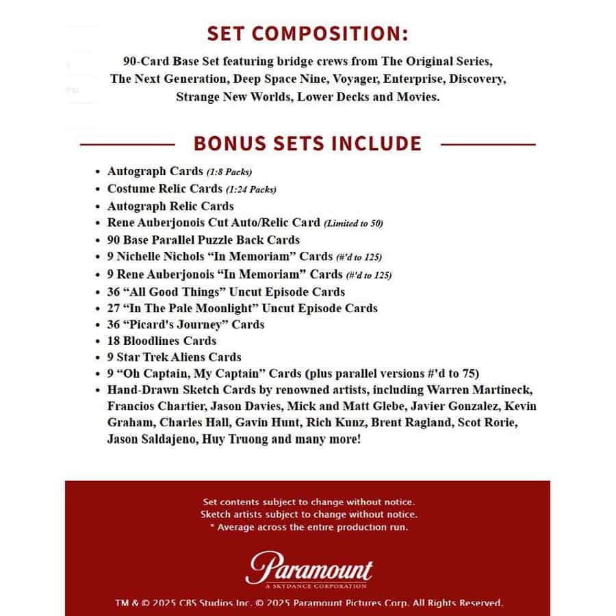 2025 Rittenhouse Star Trek Connections Hobby Box - Rittenhouse